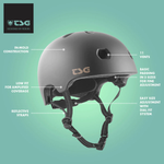 TSG Helmets: Meta Helmet - Satin Black
