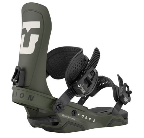 Union: Force - Army Green 2026