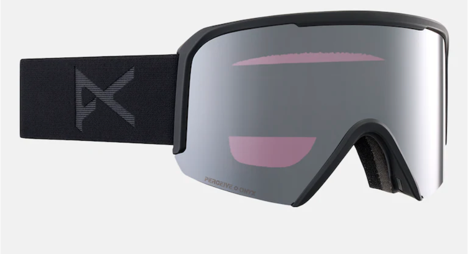 Anon Goggles: Nesa 2026 + MFI Facemask & Lens