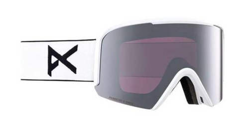 Anon Goggles: Nesa 2026 + MFI Facemask & Lens