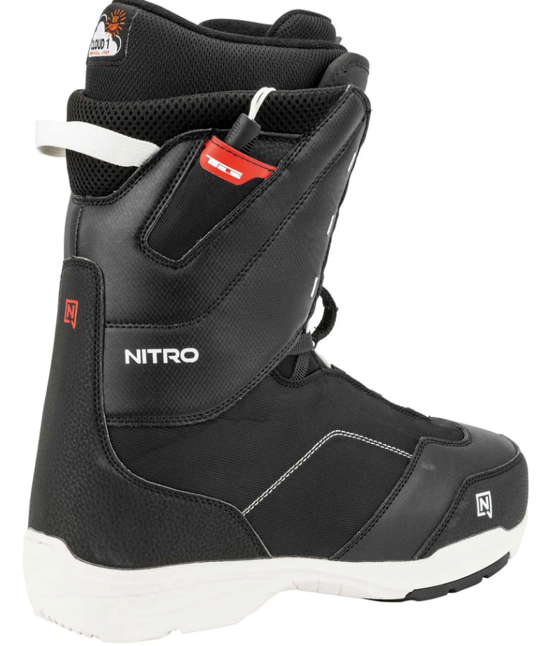 Nitro: Tangent TLS 2026
