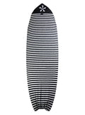 Phase 5: 2026 Board Sock