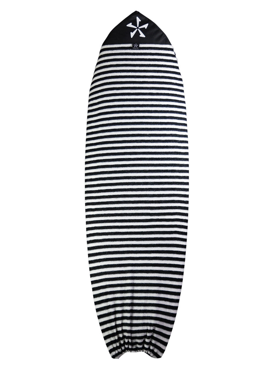 Phase 5: 2026 Board Sock