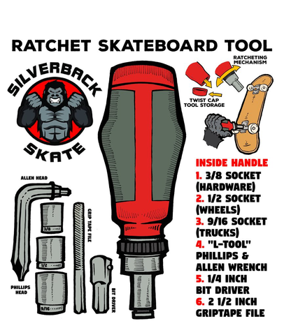 Silverback Skate Ratchet Tool