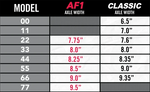 Ace Trucks: AF1 66 Polished